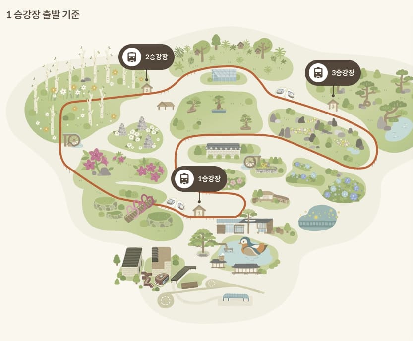 곤지암 화담숲 예약 예매 화담채 모노레일 모노래일 할인 2026 2027 신청 단풍시기 가을시즌 단풍 숙소 주차 주차장