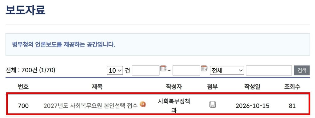 병무청 사회복무요원 본인선택 접수 신청 기간 월급 기준 훈련소 제복 옷 병가 뜻
