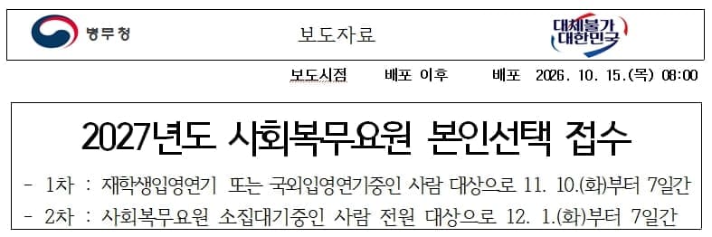 병무청 사회복무요원 본인선택 접수 신청 기간 월급 기준 훈련소 제복 옷 병가 뜻